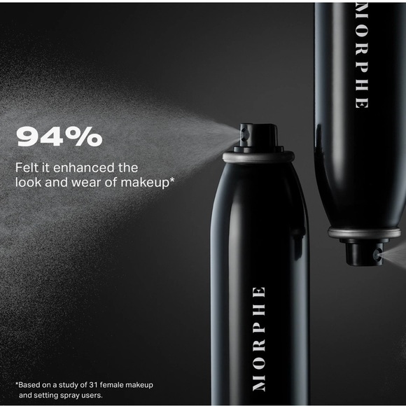 💜 Morphe Mini Continuous Setting Mist NWT - Picture 5 of 12
